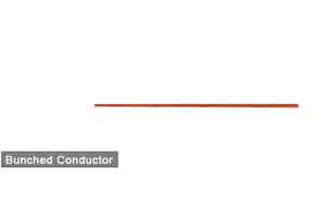 Bunched Conductor